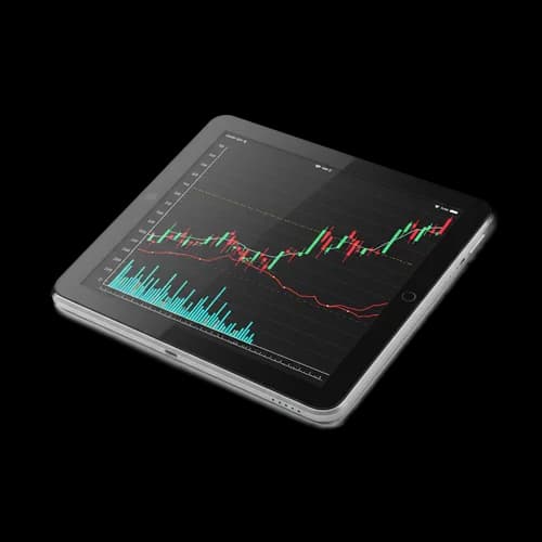Tablet showing a financial stock market trading chart